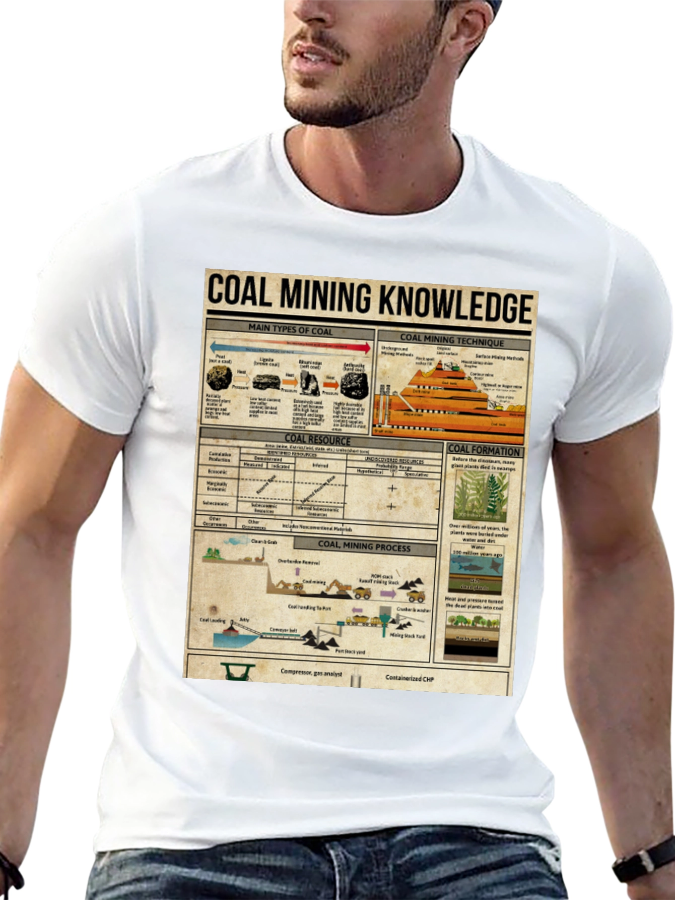 Coal Mining Knowledge Graphic Tee
