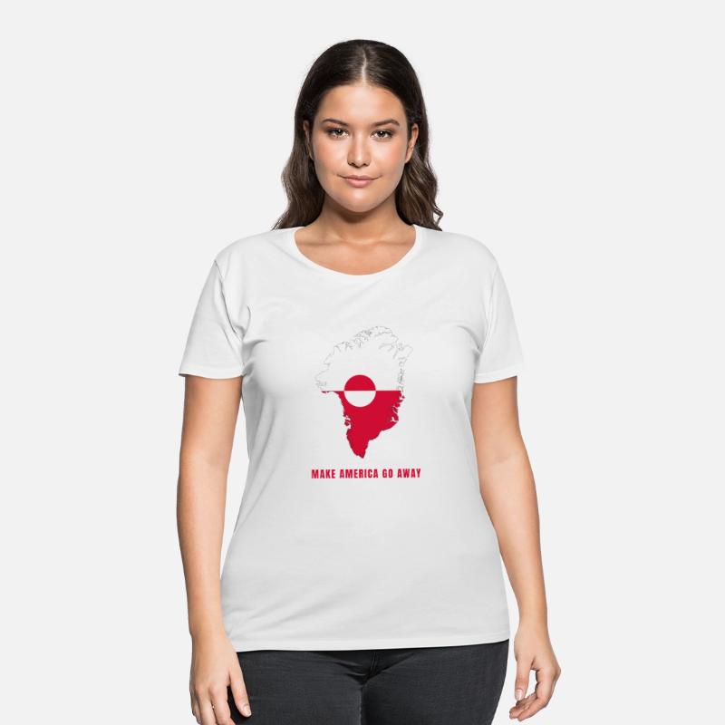 Greenland is Not for Sale