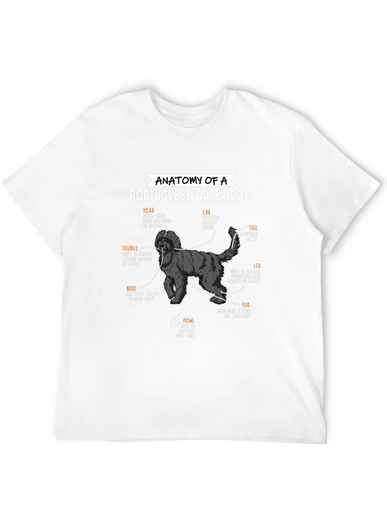Portuguese Water Dog Anatomy T-Shirt – Funny Dog Lover Graphic Tee Gift