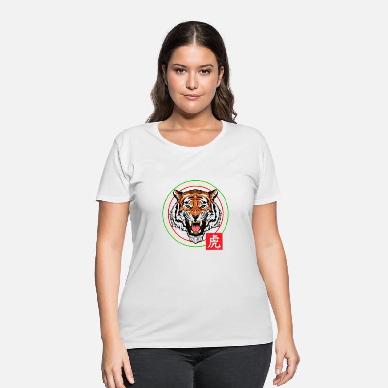 Year Of The Tiger 2022 Chinese Zodiac Happy Chines