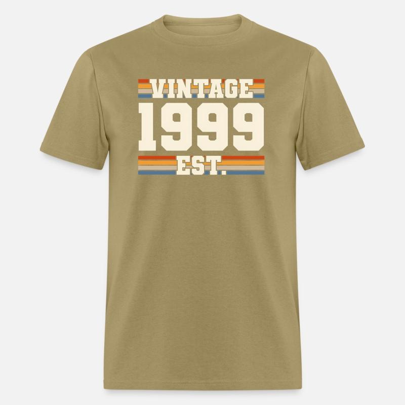 23 1999 Established 23Rd