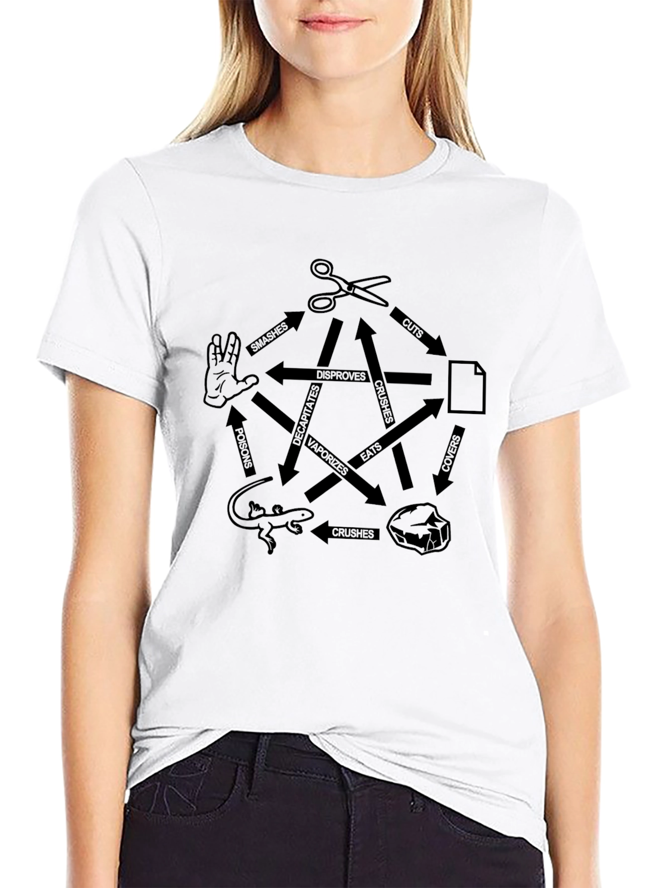 Rock Paper Scissors Lizard Spock Black T-Shirt