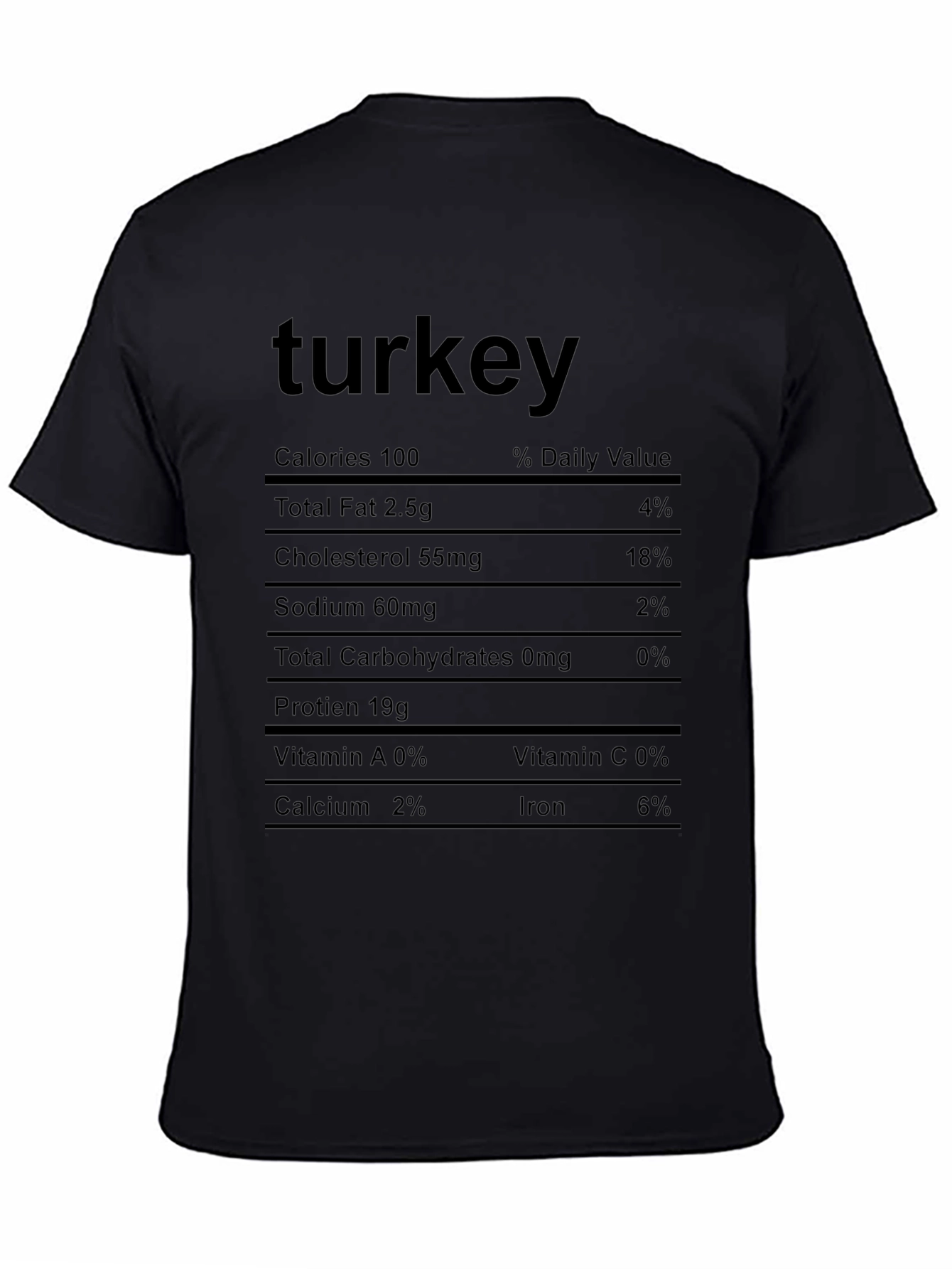 Turkey Nutrition Facts T-Shirt