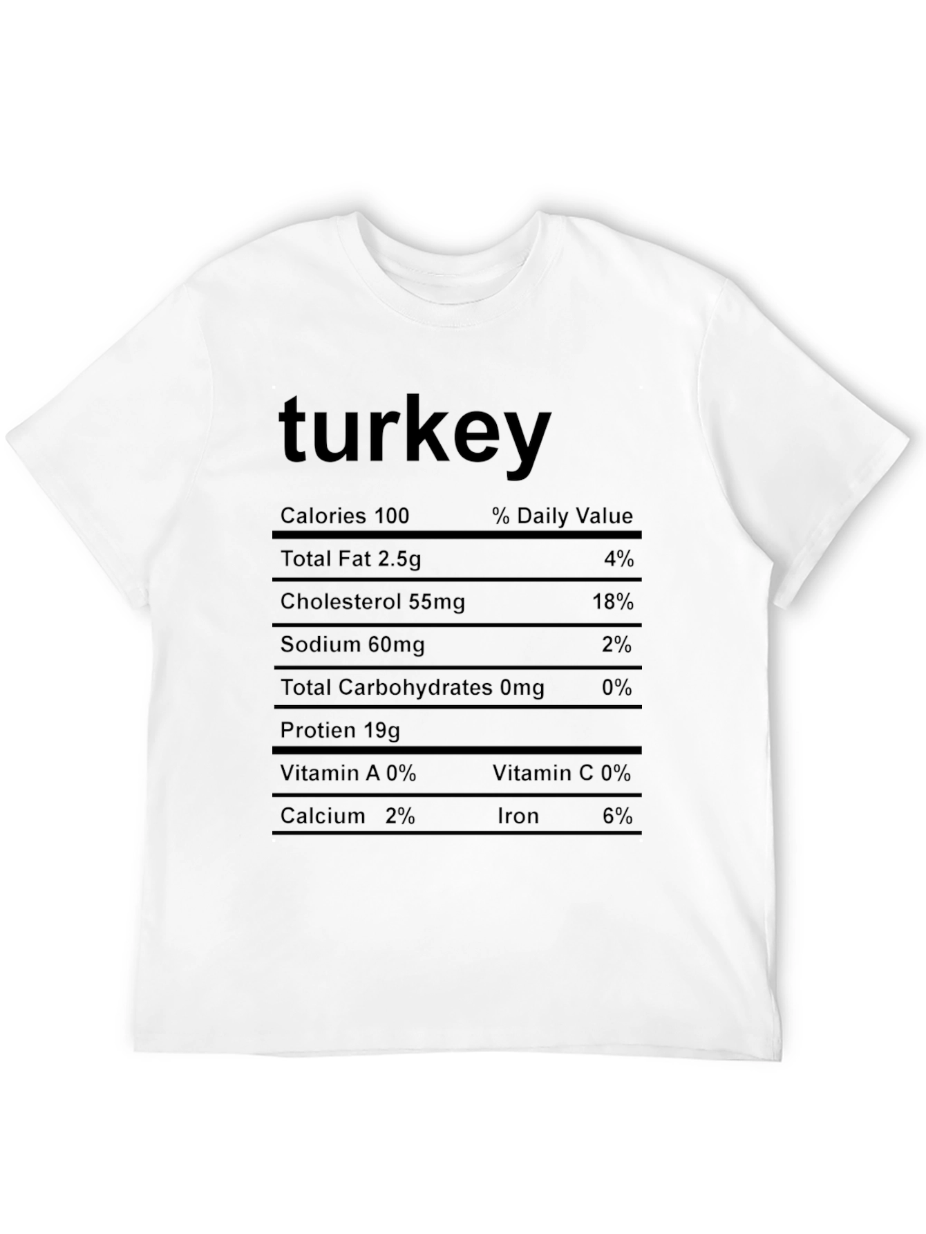 Turkey Nutrition Facts T-Shirt