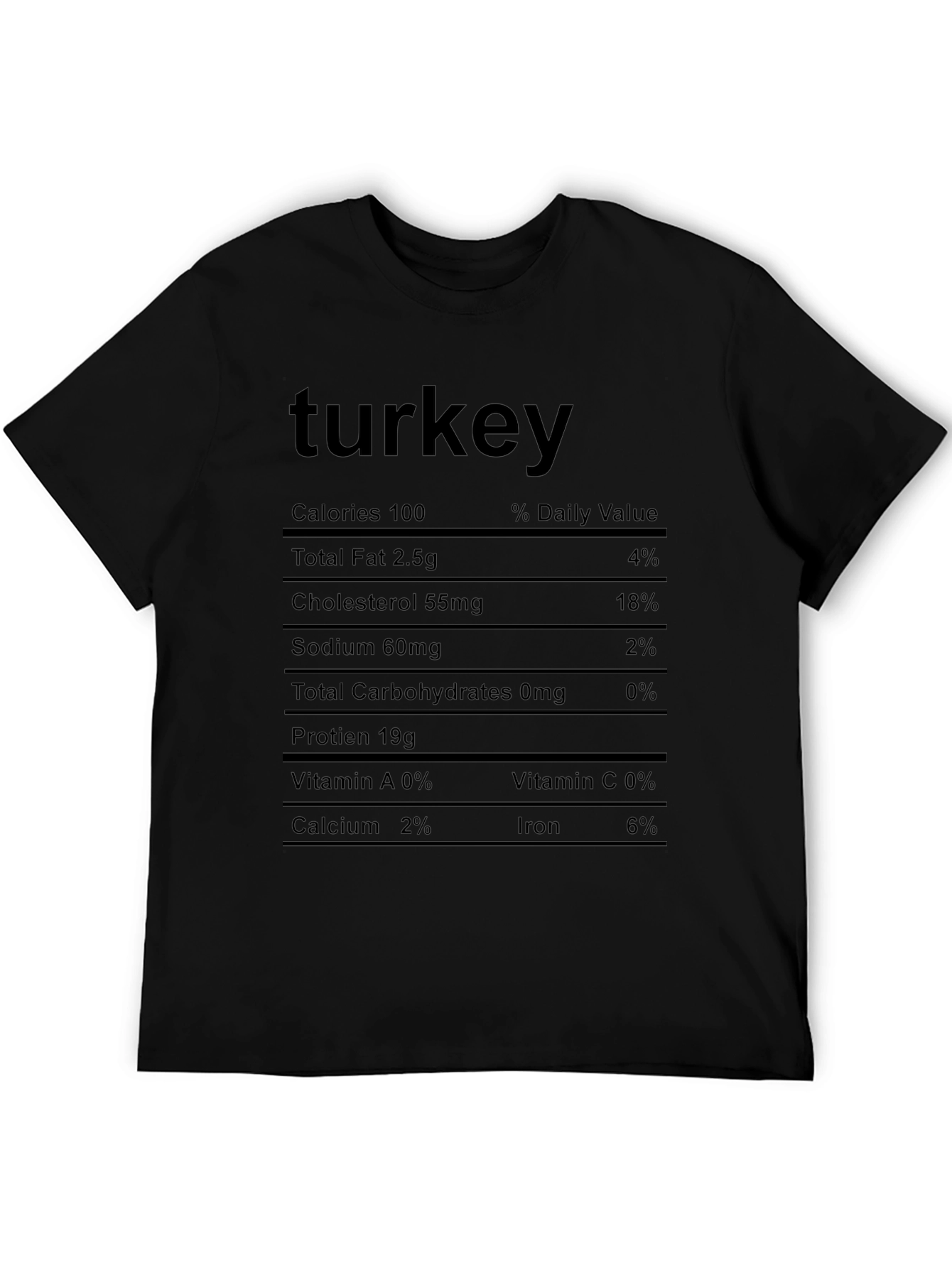 Turkey Nutrition Facts T-Shirt
