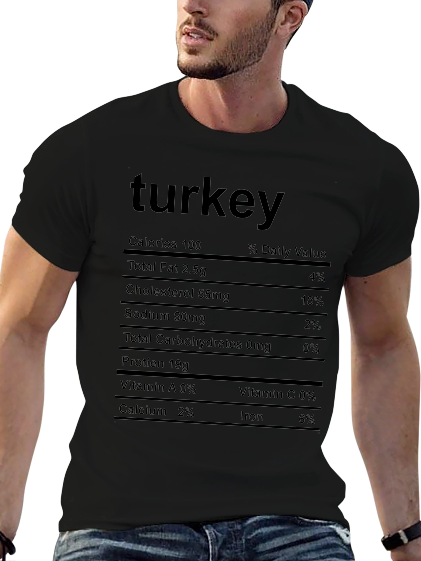 Turkey Nutrition Facts T-Shirt