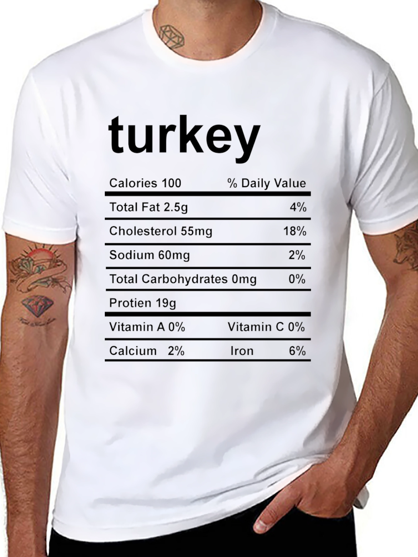 Turkey Nutrition Facts T-Shirt