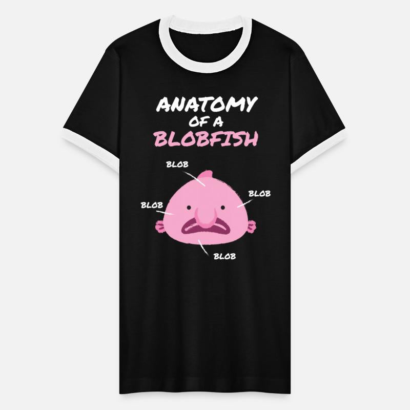 Anatomy Of A Blobfish Blobfish Fish Sea