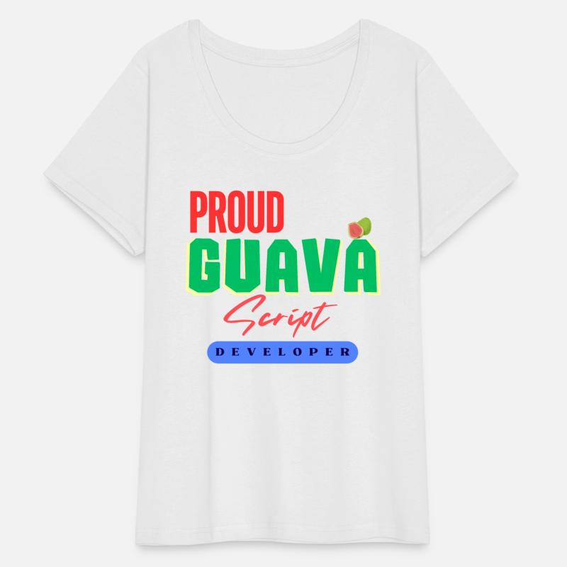 Becoming GuavaScript Language Developer