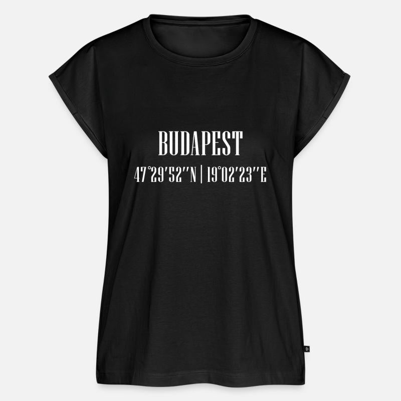 City Coordinates Budapest