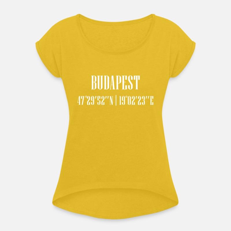 City Coordinates Budapest