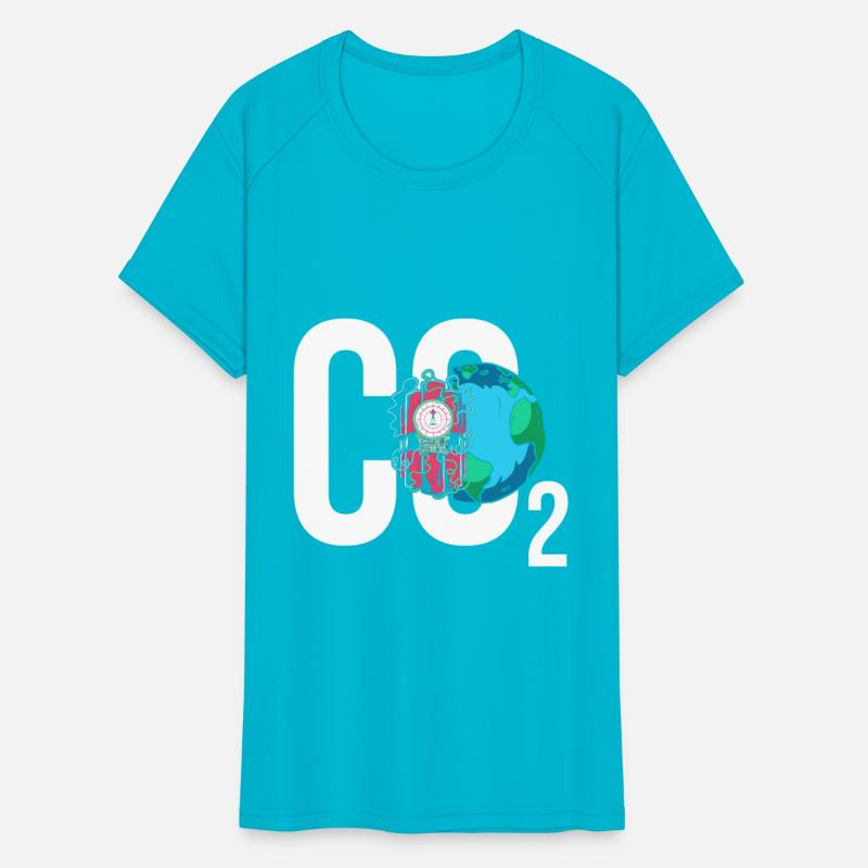 CO2 Carbon Dioxide Pollution Hazard Earth Day