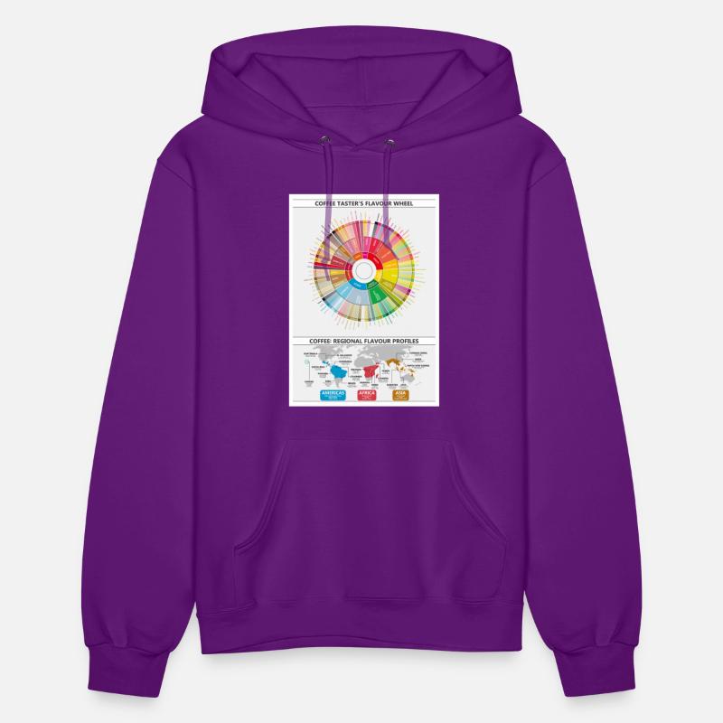 Coffee Flavour Wheel and Regional Maps