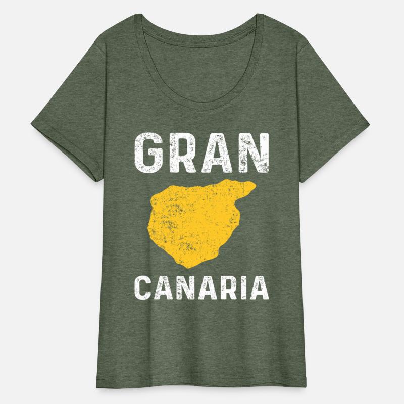 Gran Canaria Vacation Palm Trees Paradise