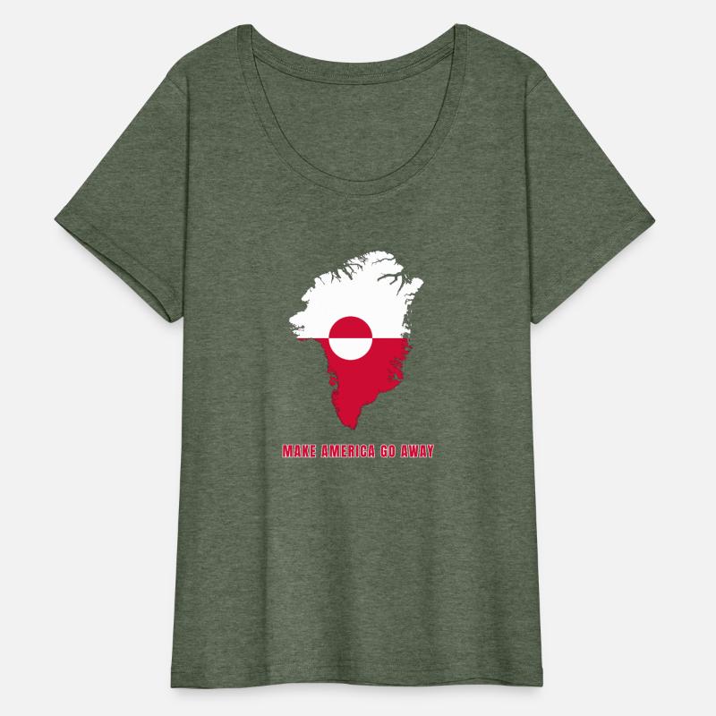 Greenland is Not for Sale