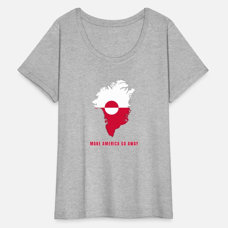 Greenland is Not for Sale