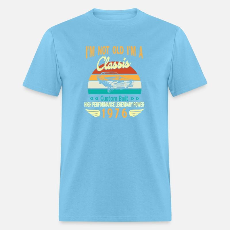 Happy Birthday Born In 1976