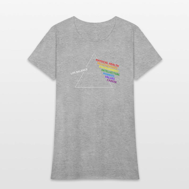 Life Balance Prism: 7 Key Aspects of Well-being