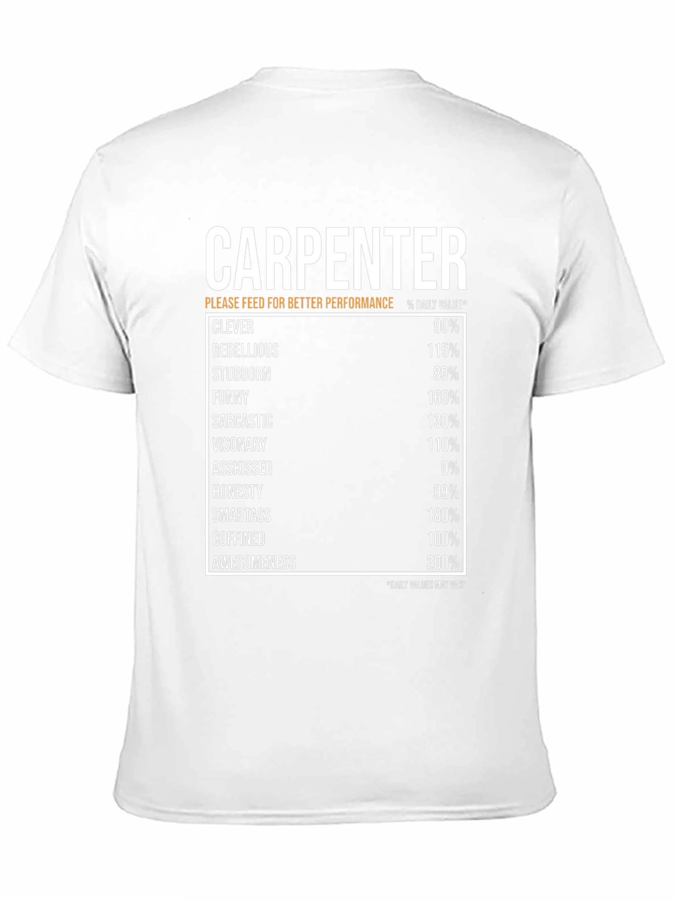 Carpenter Daily Value Black T-Shirt