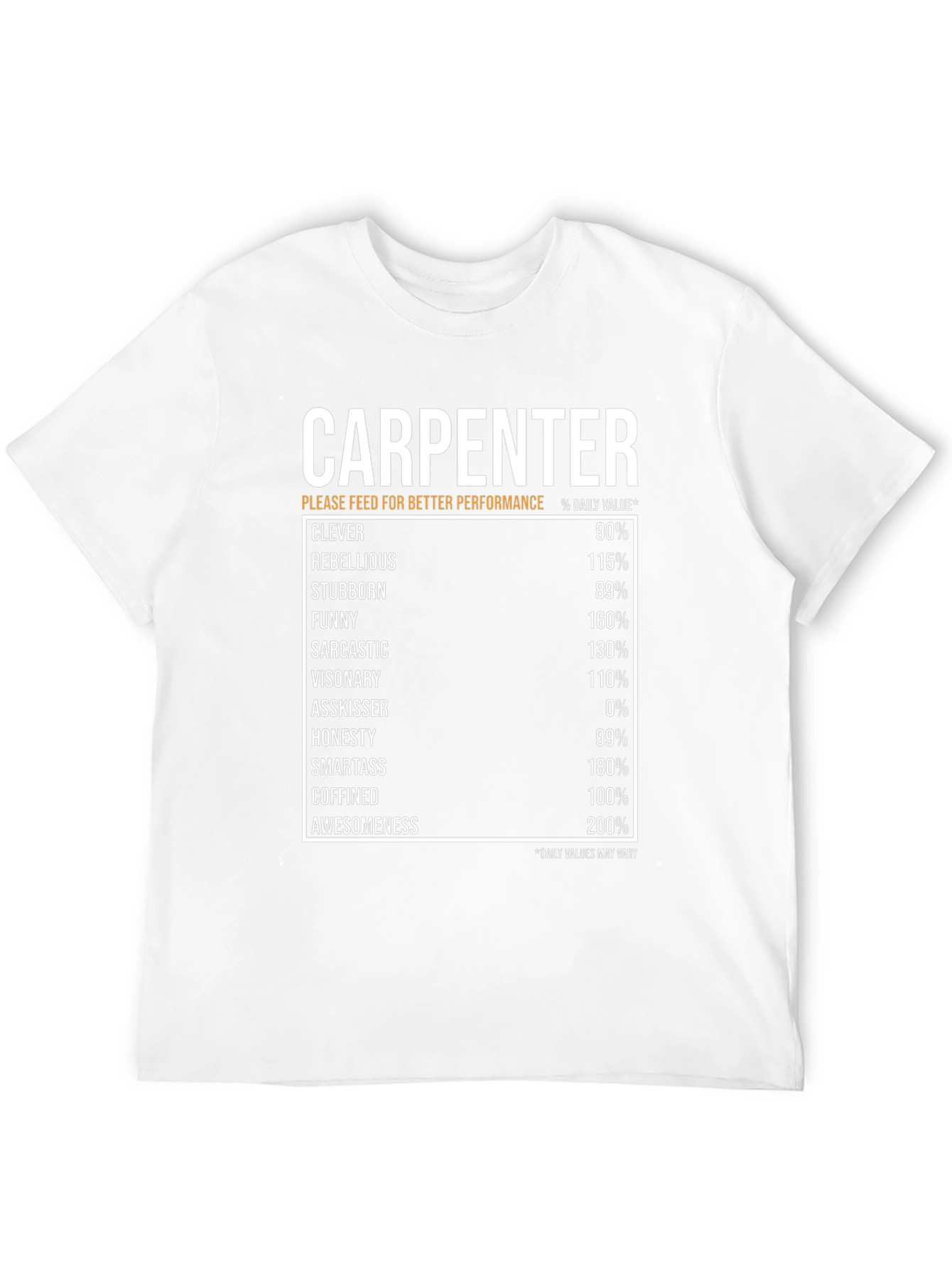 Carpenter Daily Value Black T-Shirt