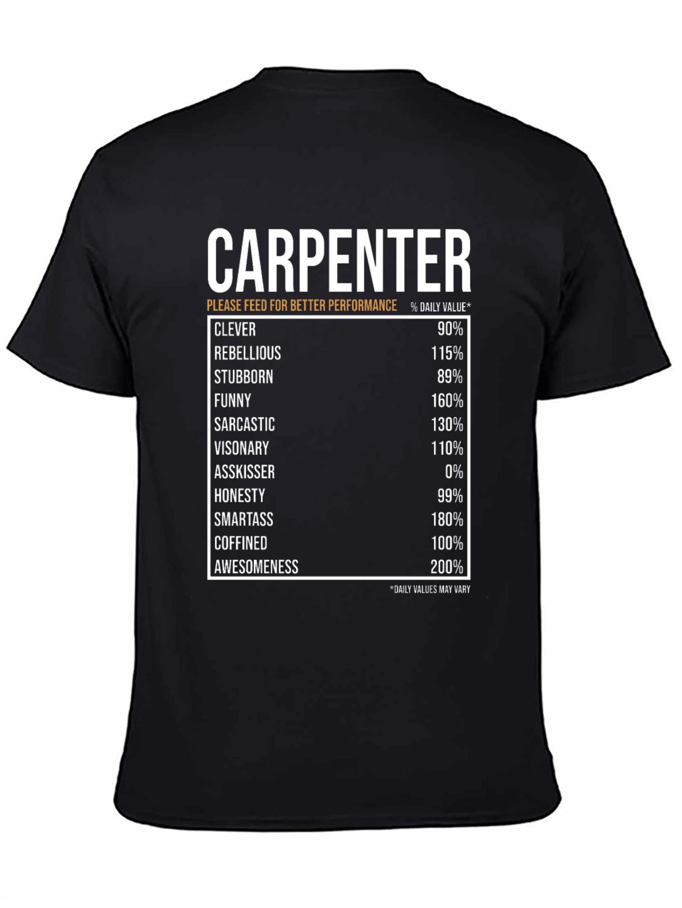 Carpenter Daily Value Black T-Shirt