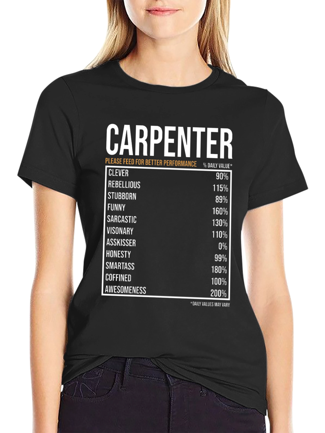 Carpenter Daily Value Black T-Shirt