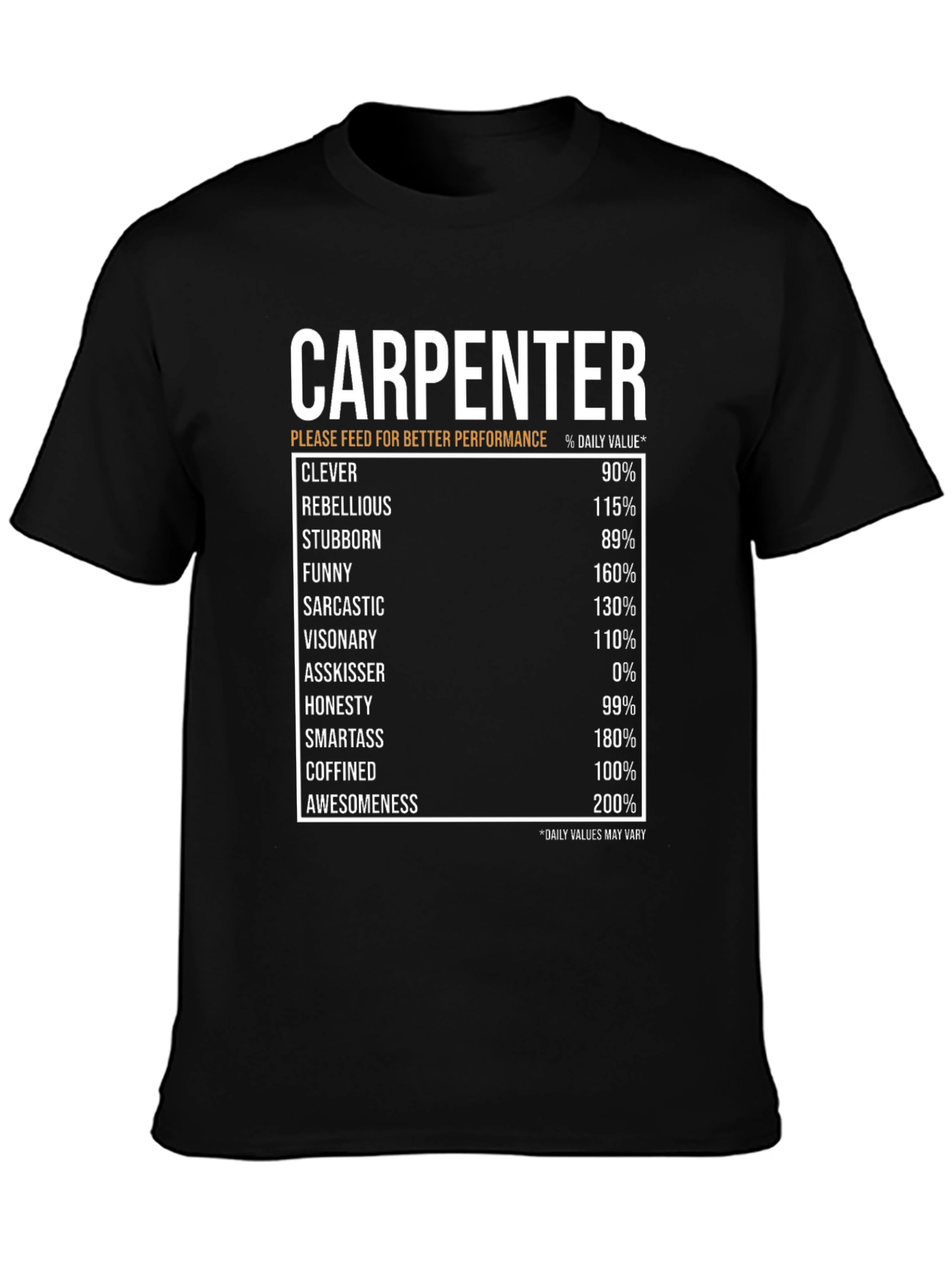 Carpenter Daily Value Black T-Shirt