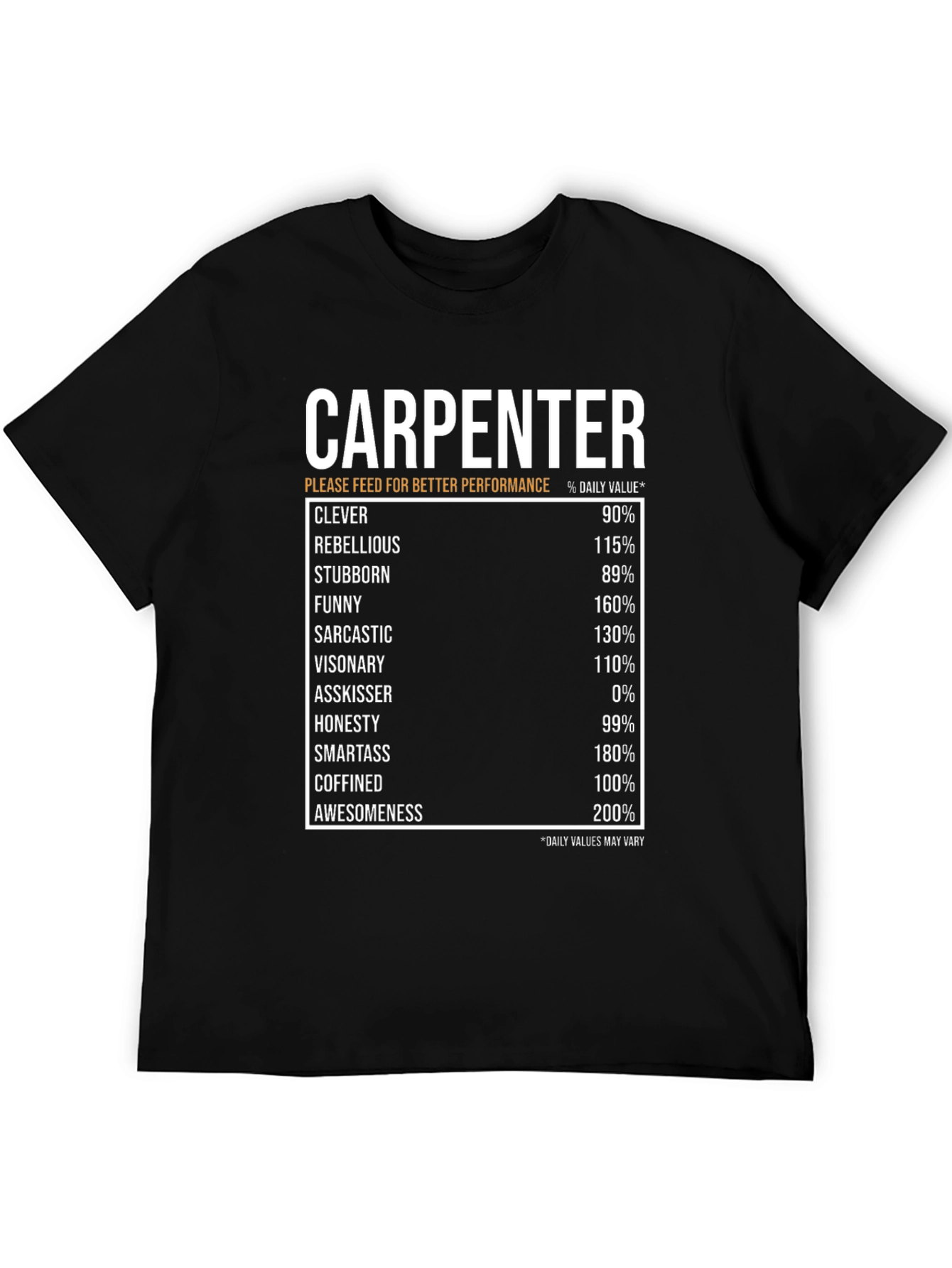 Carpenter Daily Value Black T-Shirt