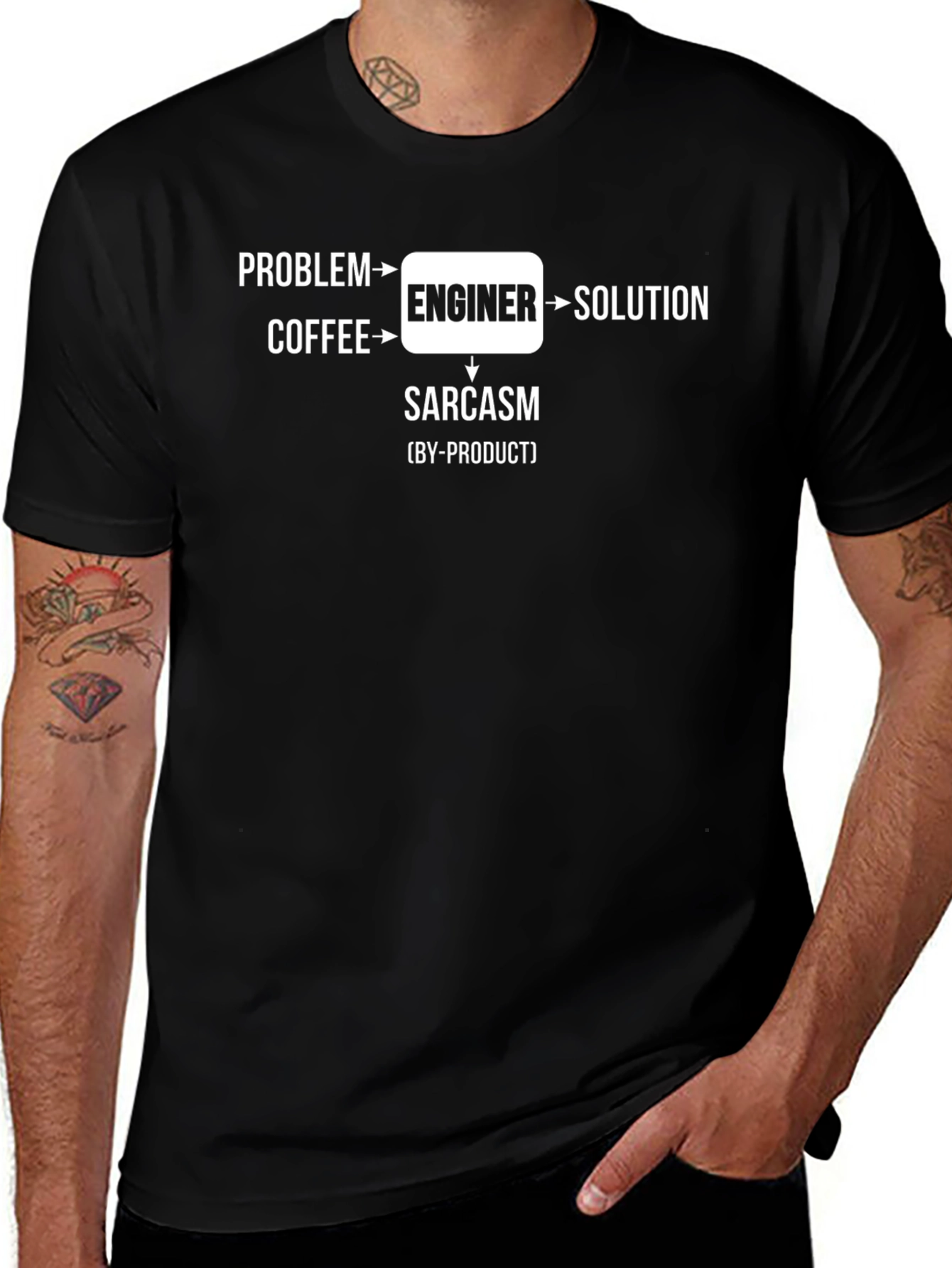 Engineer Problem Solving T-Shirt