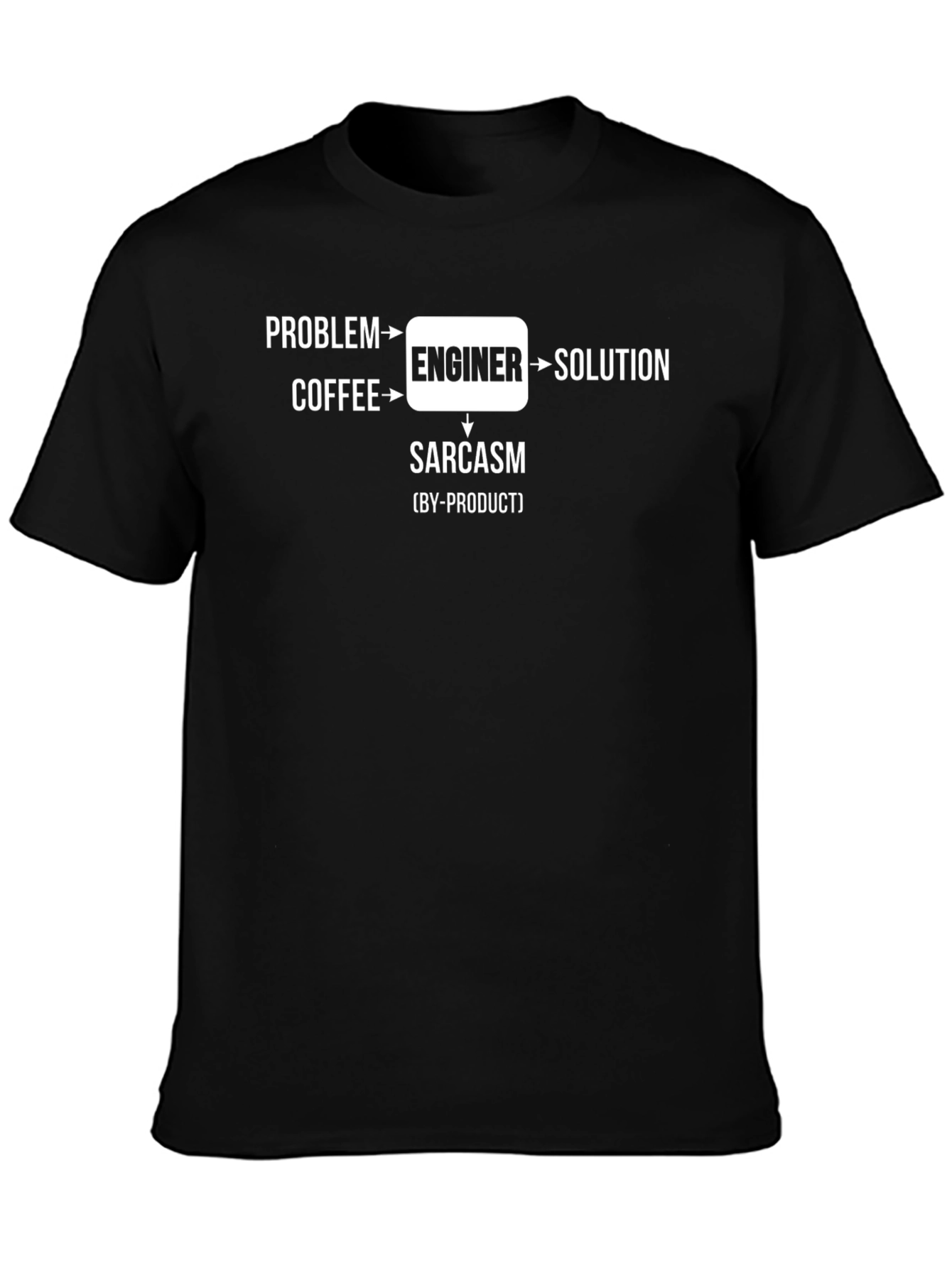 Engineer Problem Solving T-Shirt