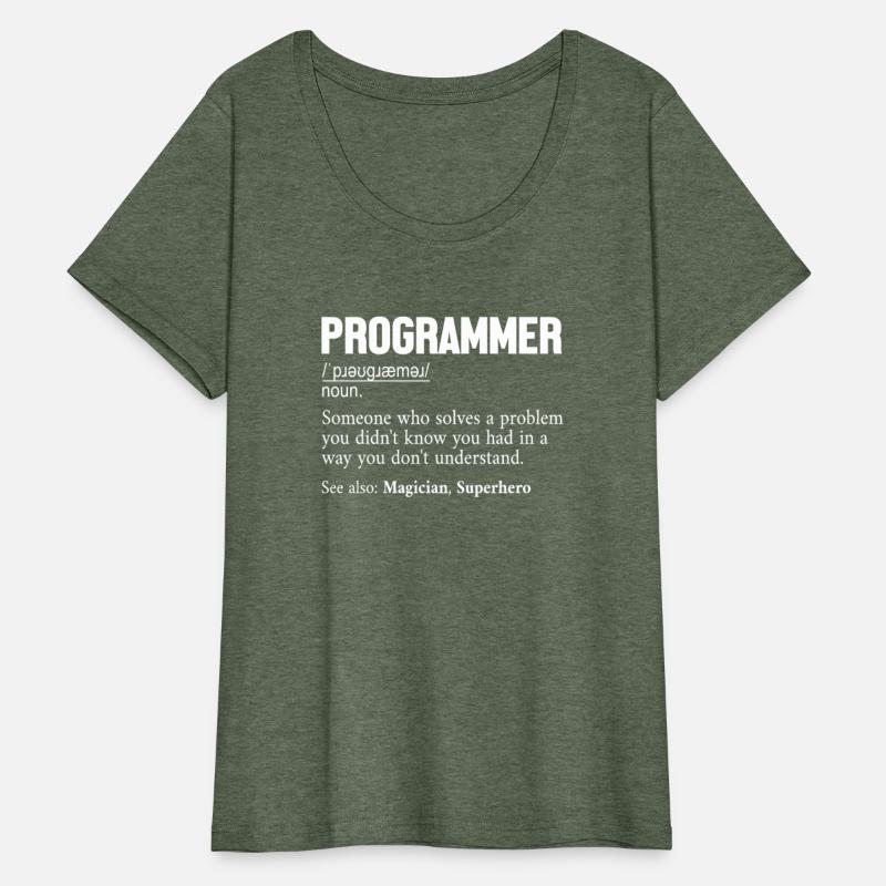 Programmer Definition Engineer Full Stack