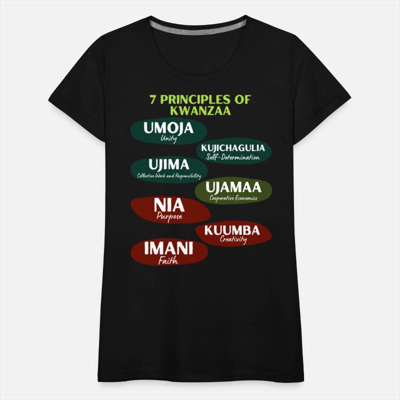 Seven Kwanzaa's Guiding Principles