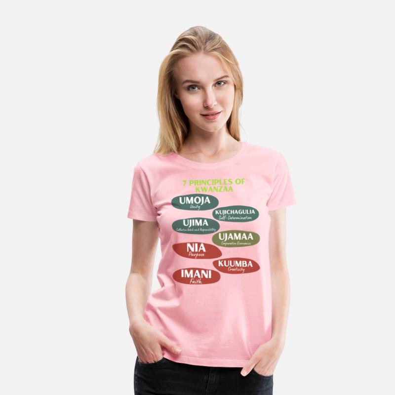 Seven Kwanzaa's Guiding Principles