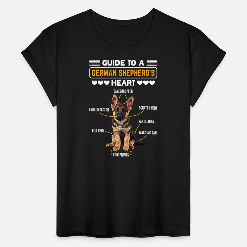 Shepherd Owner GUIDE TO A GERMAN SHEPHERD