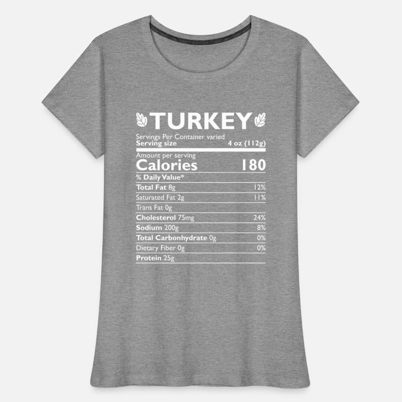 Turkey Ingredients Thanksgiving Day