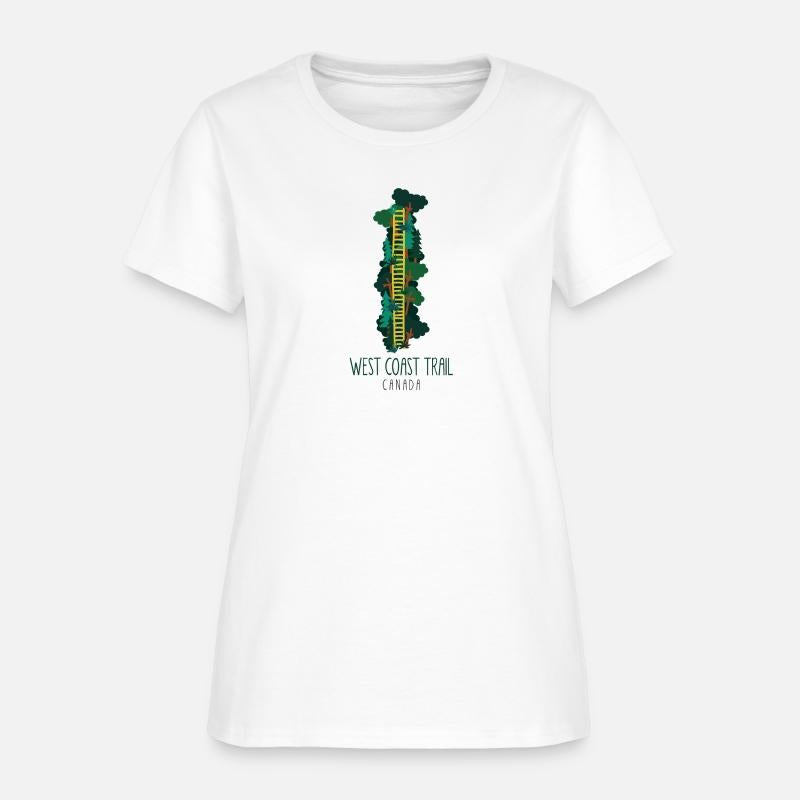 West Coast Trail - Canada