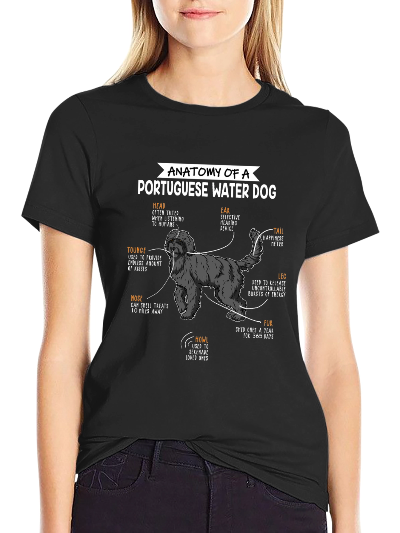 Portuguese Water Dog Anatomy T-Shirt – Funny Dog Lover Graphic Tee Gift