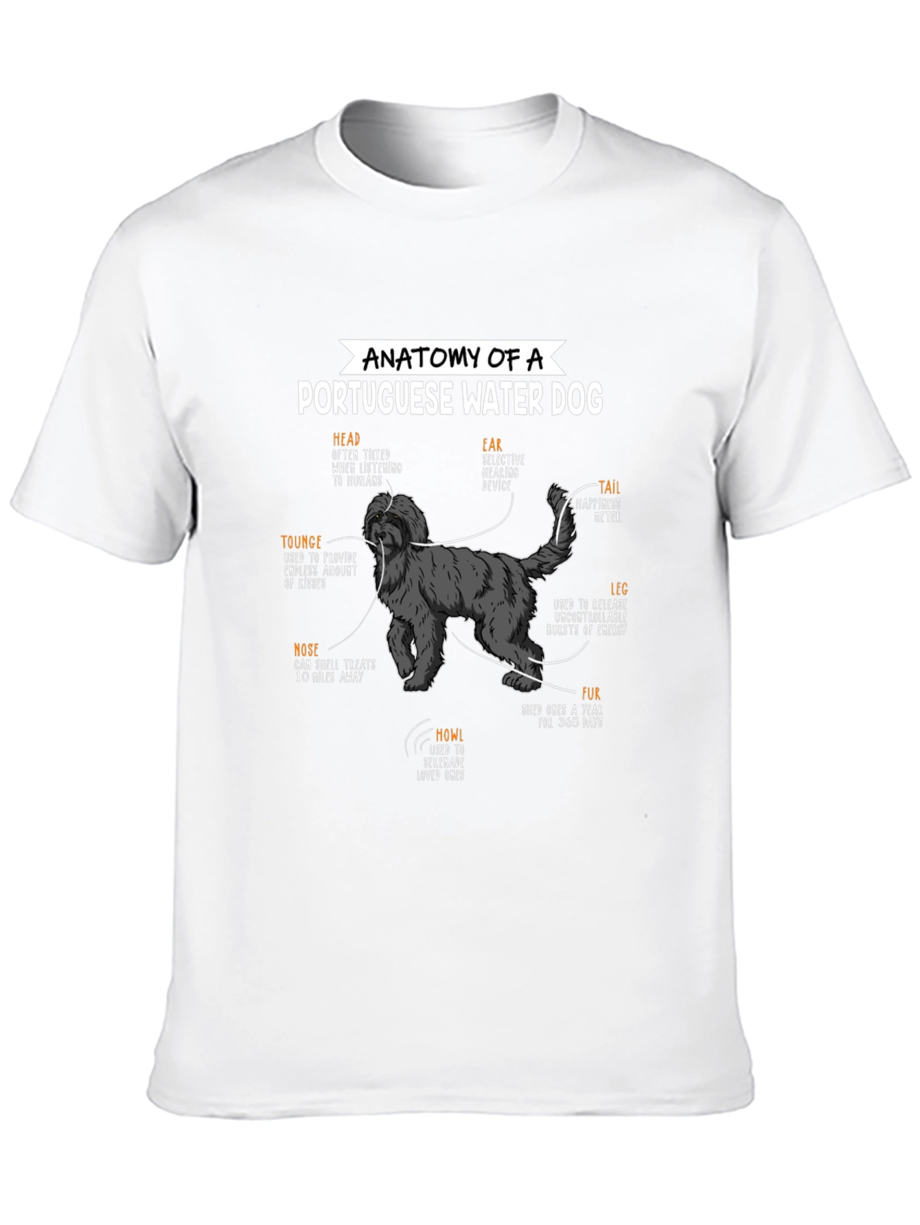 Portuguese Water Dog Anatomy T-Shirt – Funny Dog Lover Graphic Tee Gift