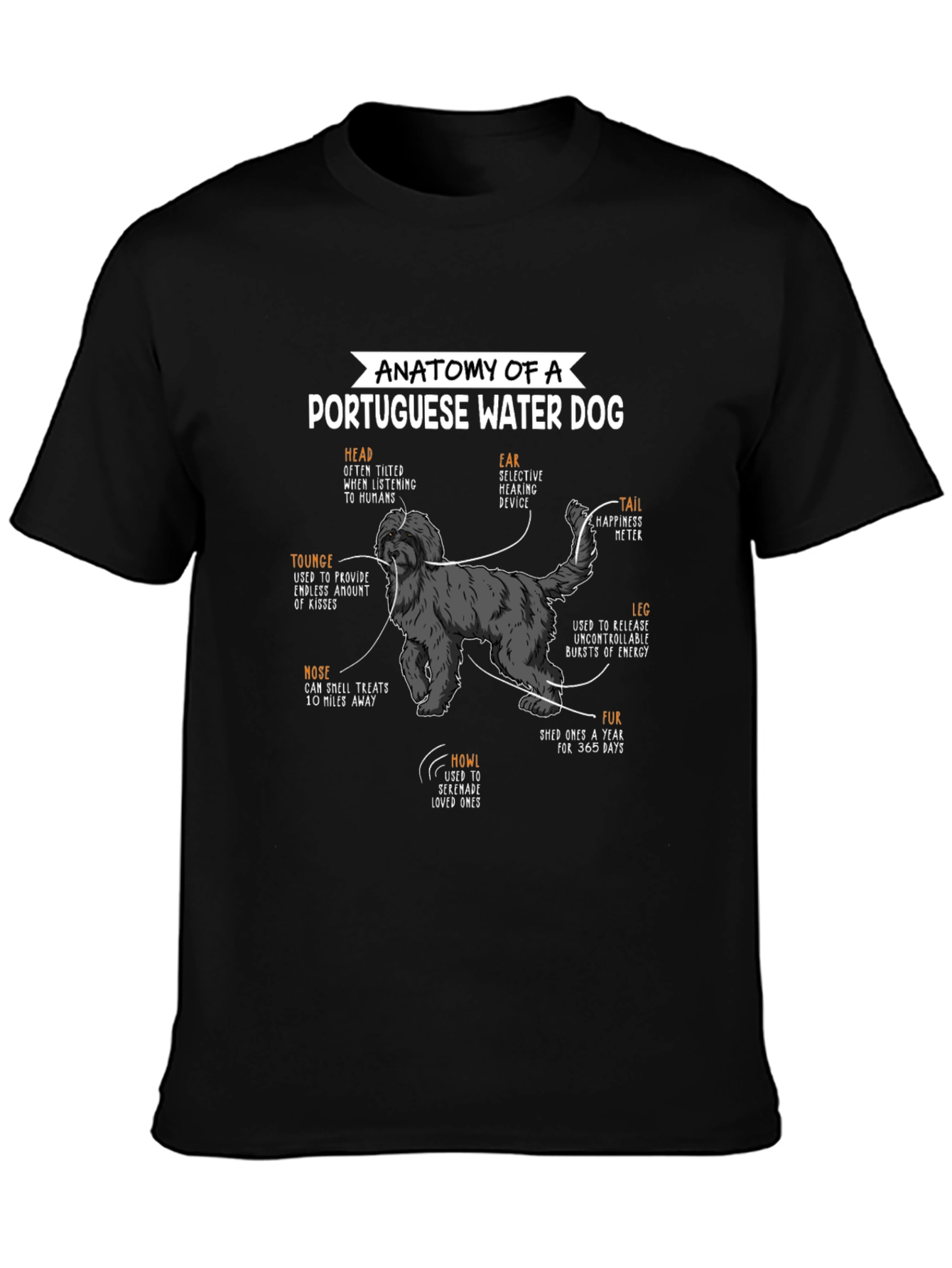 Portuguese Water Dog Anatomy T-Shirt – Funny Dog Lover Graphic Tee Gift