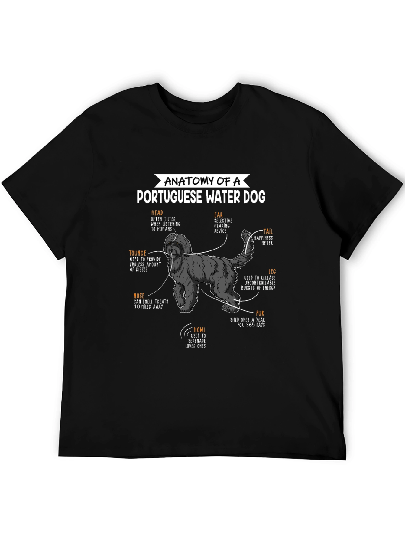 Portuguese Water Dog Anatomy T-Shirt – Funny Dog Lover Graphic Tee Gift