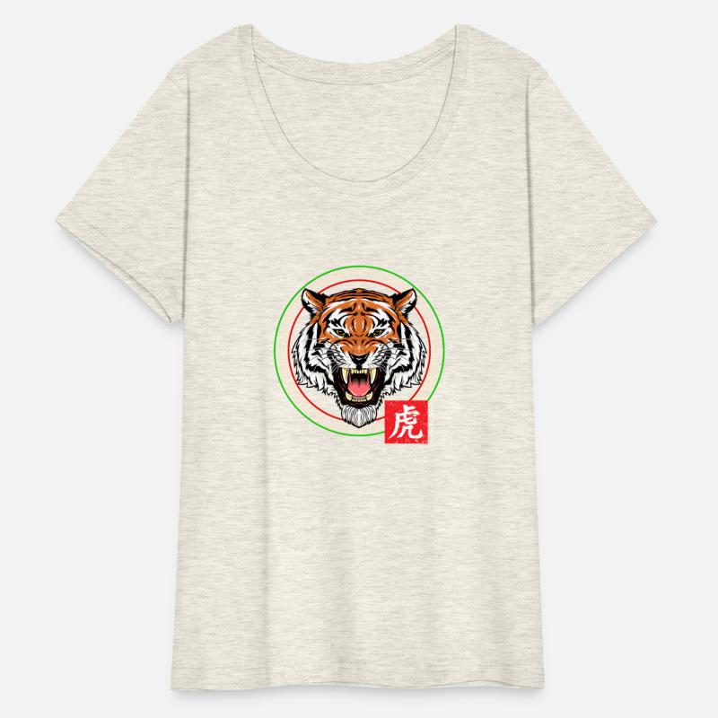 Year Of The Tiger 2022 Chinese Zodiac Happy Chines
