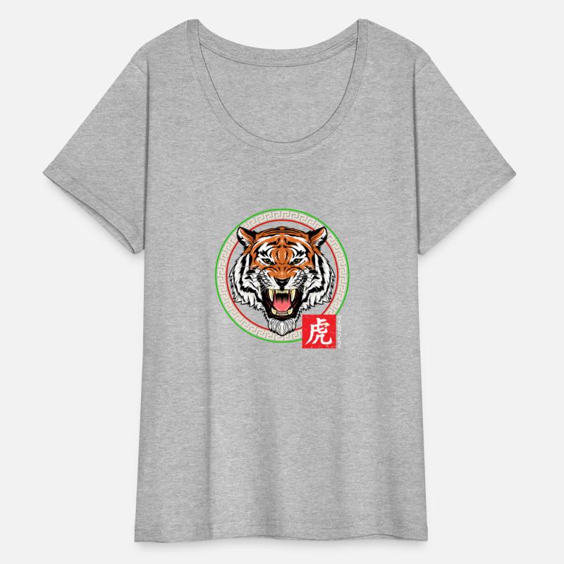 Year Of The Tiger 2022 Chinese Zodiac Happy Chines