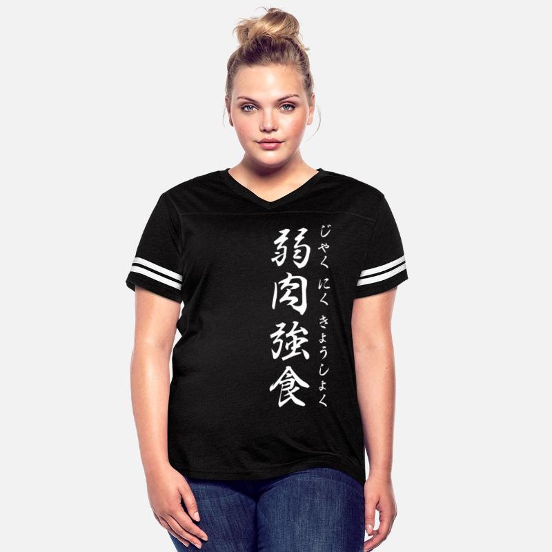 Yojijukugo: the weak are meat the strong do eat